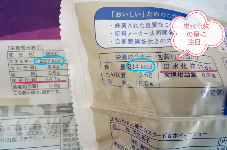 栄養成分表示画像