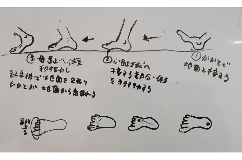 正しい歩行