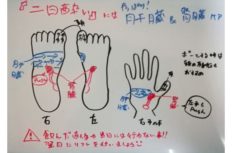 二日酔い対策リフレ
