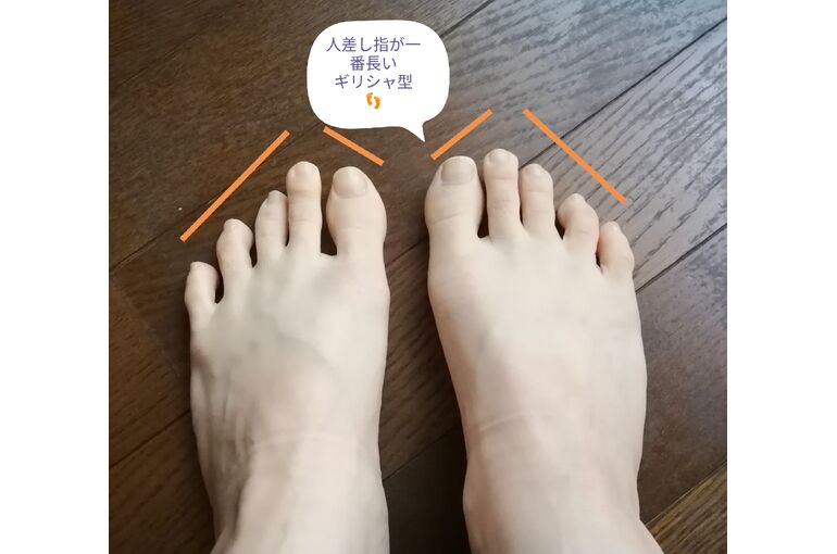 足の形
